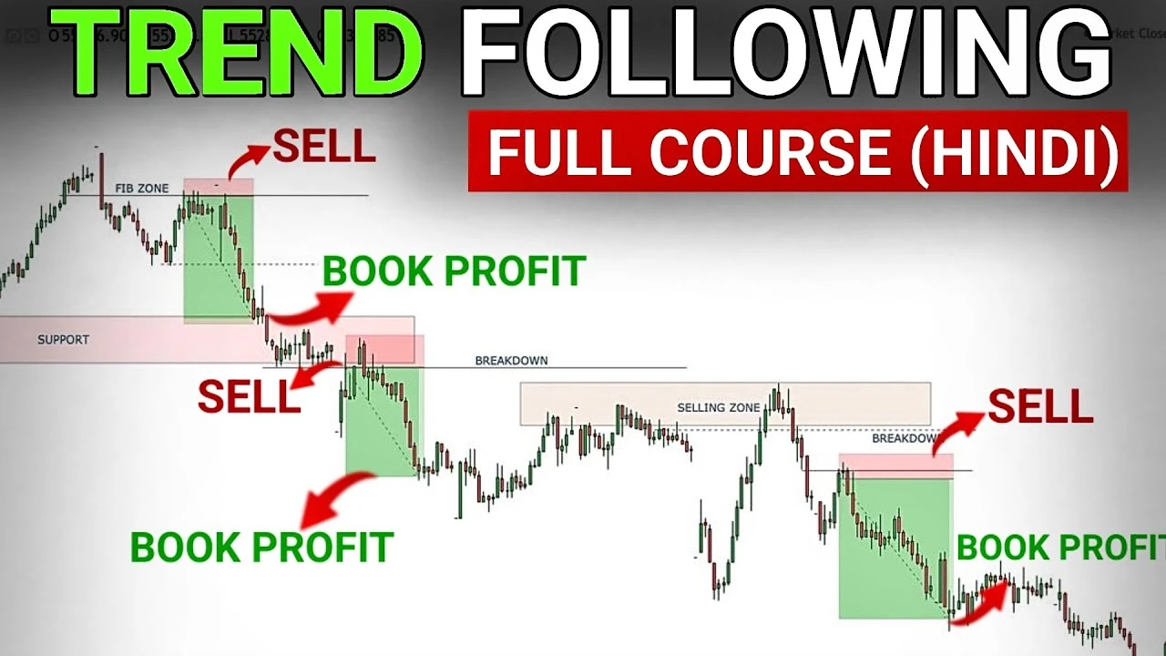 Berlin Mindset Series